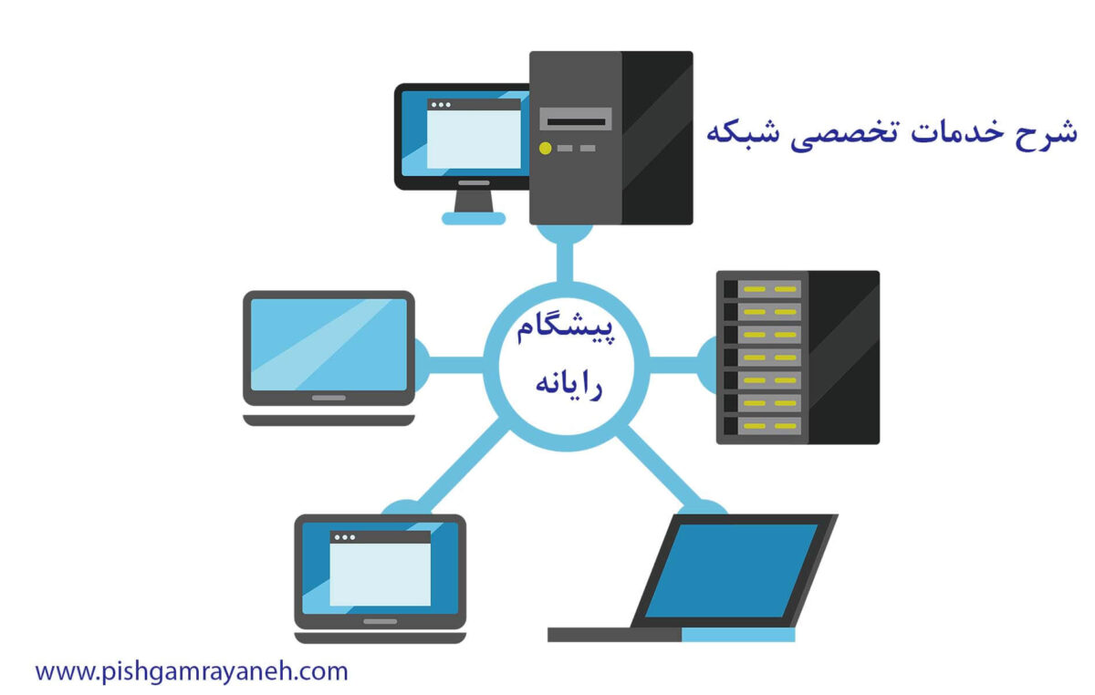 شرح خدمات تخصصی شبکه