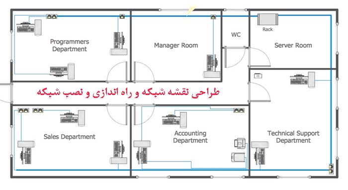 طراحی نقشه شبکه