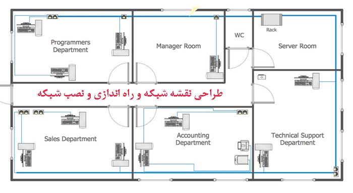 طراحی نقشه شبکه