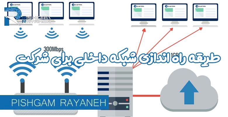 طریقه راه اندازی شبکه داخلی برای شرکت