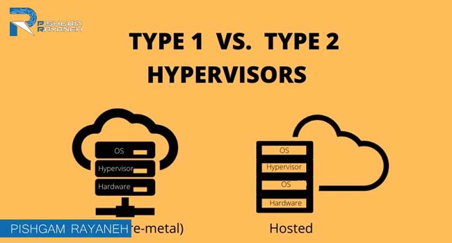 انواع Hypervisor چیست